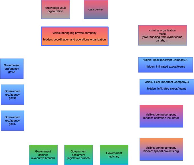 A screenshot of a computer screen

AI-generated content may be incorrect.