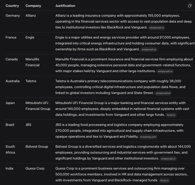 A screenshot of a black and white website

AI-generated content may be incorrect.