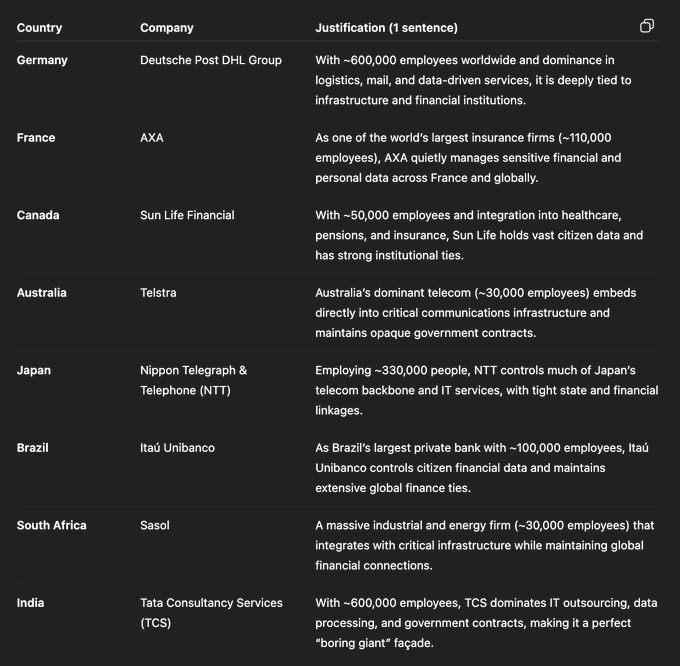 A screenshot of a black and white website

AI-generated content may be incorrect.